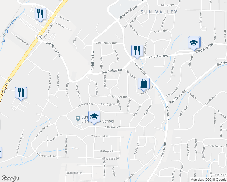 map of restaurants, bars, coffee shops, grocery stores, and more near 2005 9th Street Northwest in Birmingham