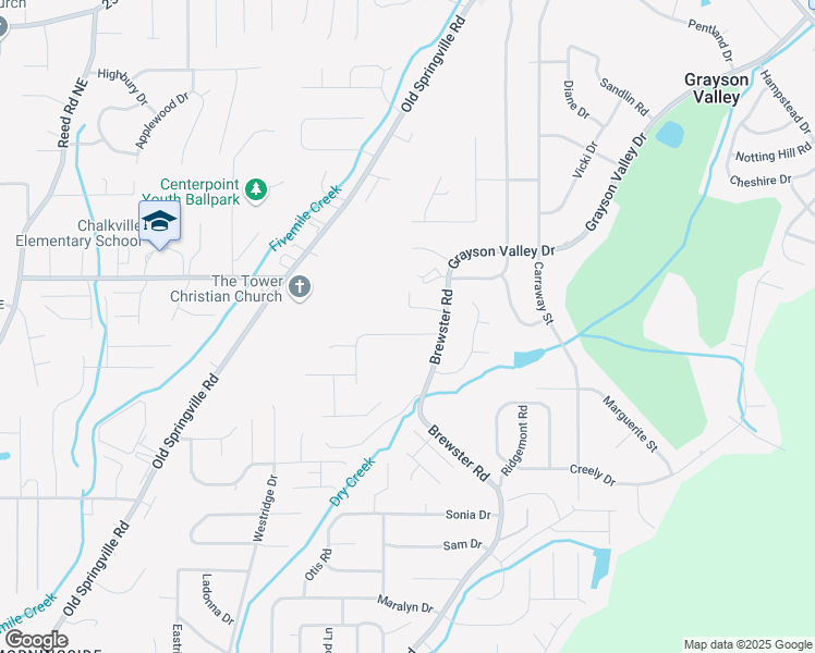 map of restaurants, bars, coffee shops, grocery stores, and more near 1906 Lyle Drive in Birmingham