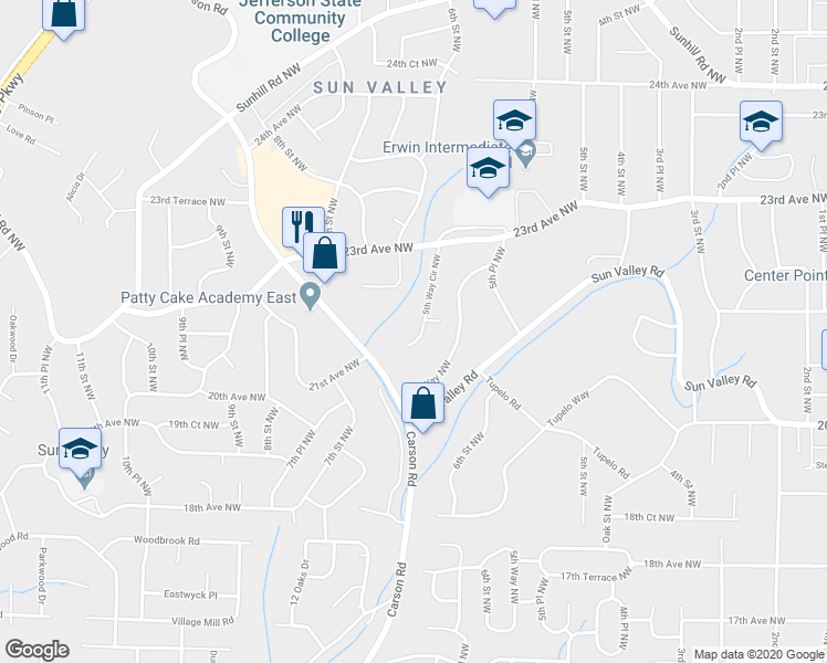 map of restaurants, bars, coffee shops, grocery stores, and more near 2112 5th Way Circle Northwest in Birmingham