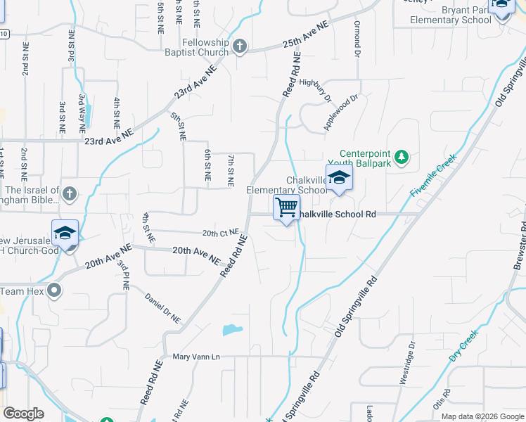map of restaurants, bars, coffee shops, grocery stores, and more near 2201 Shirley Drive in Birmingham