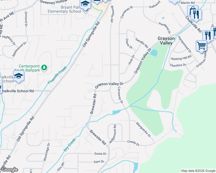 map of restaurants, bars, coffee shops, grocery stores, and more near 2035 Carraway Lane in Birmingham