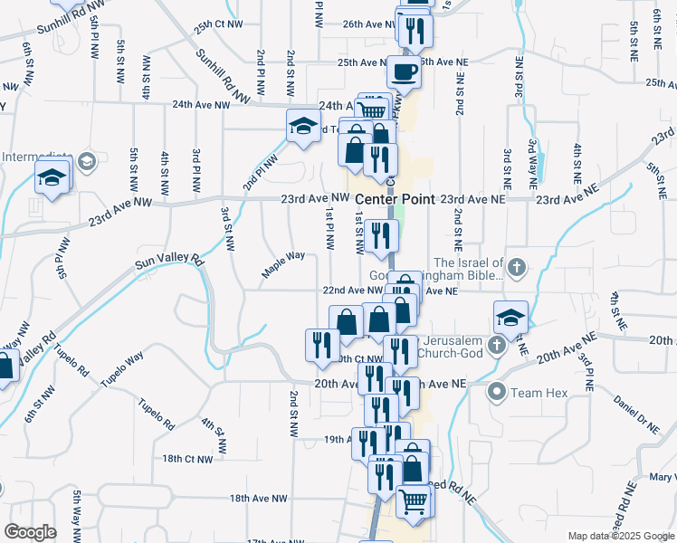map of restaurants, bars, coffee shops, grocery stores, and more near 2209 1st Place Northwest in Birmingham