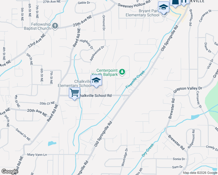 map of restaurants, bars, coffee shops, grocery stores, and more near 2213 Cynthia Drive in Birmingham