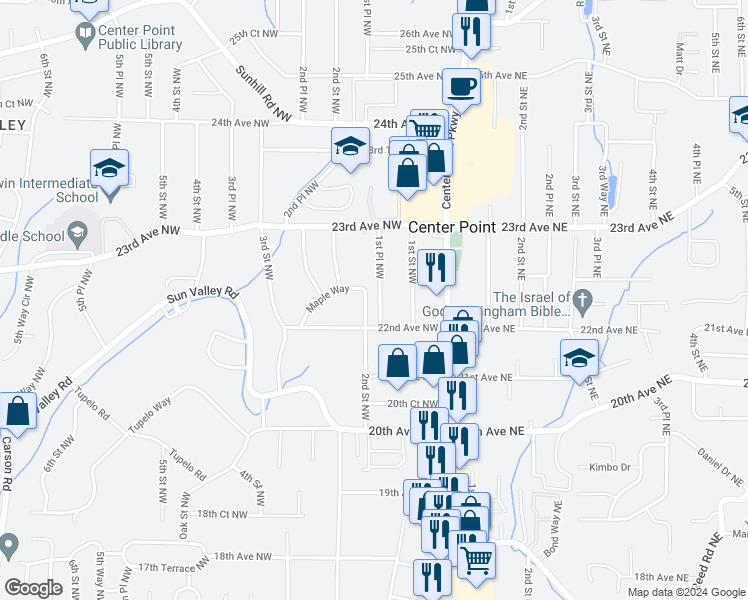 map of restaurants, bars, coffee shops, grocery stores, and more near 2212 1st Place Northwest in Center Point