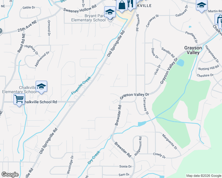 map of restaurants, bars, coffee shops, grocery stores, and more near 1905 Carlisle Drive in Birmingham
