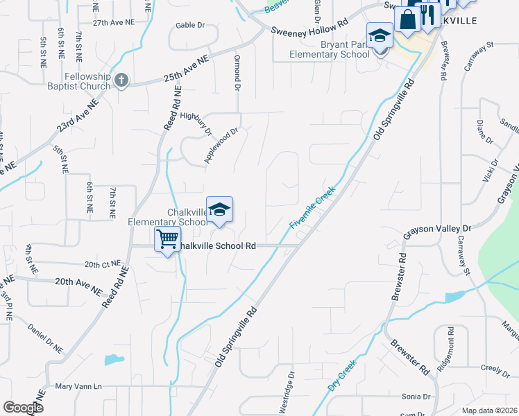 map of restaurants, bars, coffee shops, grocery stores, and more near 2221 Cynthia Drive in Birmingham