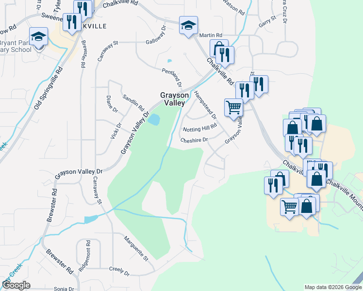 map of restaurants, bars, coffee shops, grocery stores, and more near 2219 Cheshire Drive in Birmingham