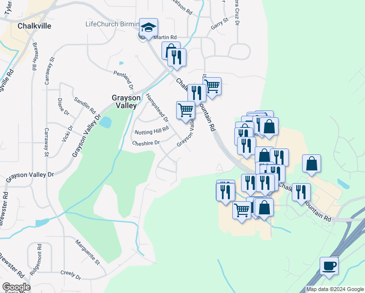 map of restaurants, bars, coffee shops, grocery stores, and more near 2556 Hampstead Drive in Birmingham