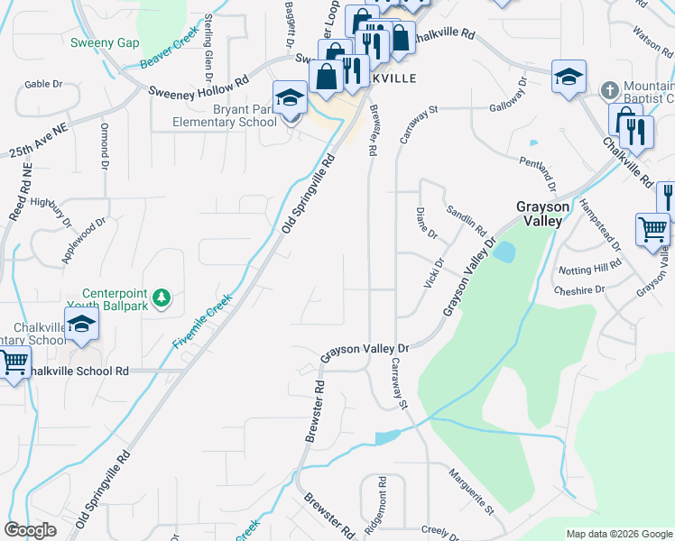 map of restaurants, bars, coffee shops, grocery stores, and more near 1984 Carlisle Drive in Birmingham