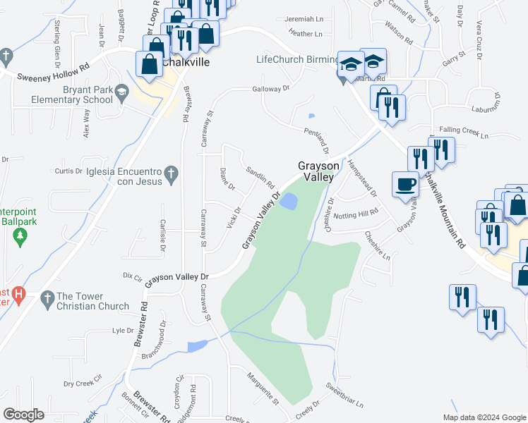 map of restaurants, bars, coffee shops, grocery stores, and more near 2201 Grayson Valley Drive in Birmingham