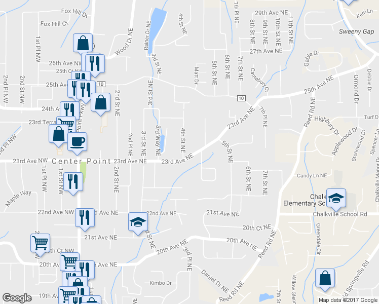 map of restaurants, bars, coffee shops, grocery stores, and more near 406 23rd Avenue Northeast in Center Point