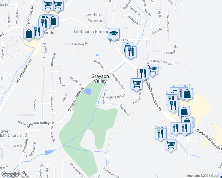 map of restaurants, bars, coffee shops, grocery stores, and more near 5512 Saint James Street in Birmingham