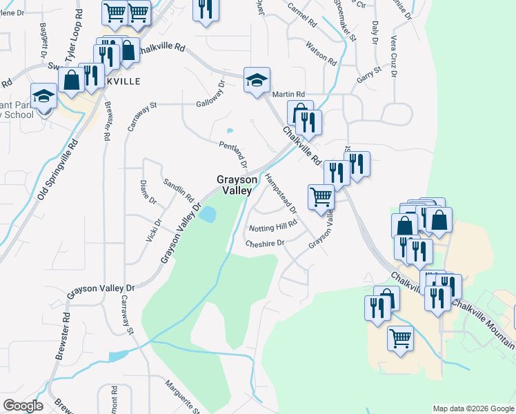 map of restaurants, bars, coffee shops, grocery stores, and more near 5506 Saint James Street in Birmingham