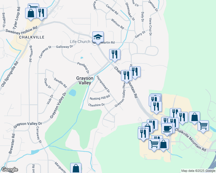 map of restaurants, bars, coffee shops, grocery stores, and more near 2464 Hampstead Drive in Birmingham