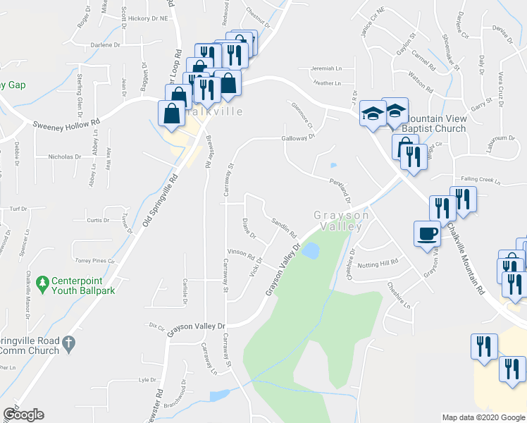 map of restaurants, bars, coffee shops, grocery stores, and more near 2154 Sandlin Road in Birmingham