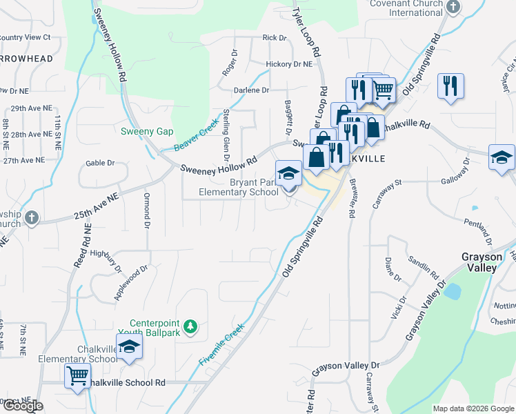 map of restaurants, bars, coffee shops, grocery stores, and more near 5137 Alex Way in Birmingham