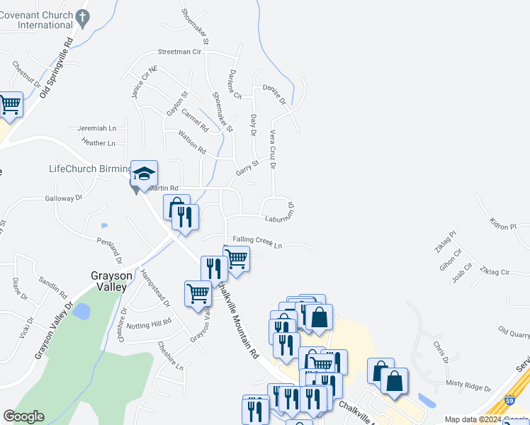 map of restaurants, bars, coffee shops, grocery stores, and more near 2720 Laburnum Drive in Birmingham