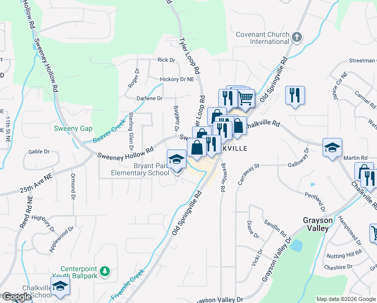 map of restaurants, bars, coffee shops, grocery stores, and more near 2230 Sweeney Hollow Road in Birmingham