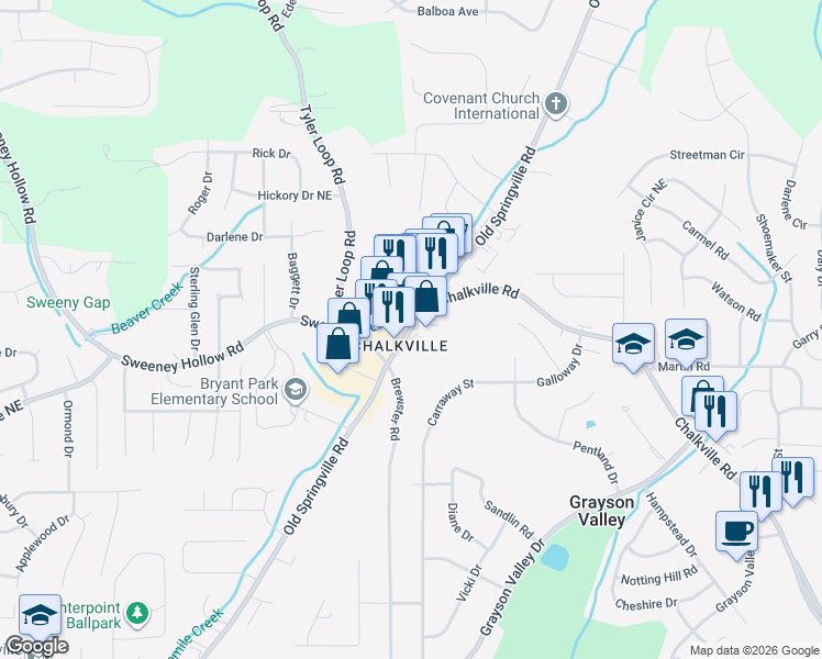map of restaurants, bars, coffee shops, grocery stores, and more near 2449 Old Springville Road Northeast in Birmingham
