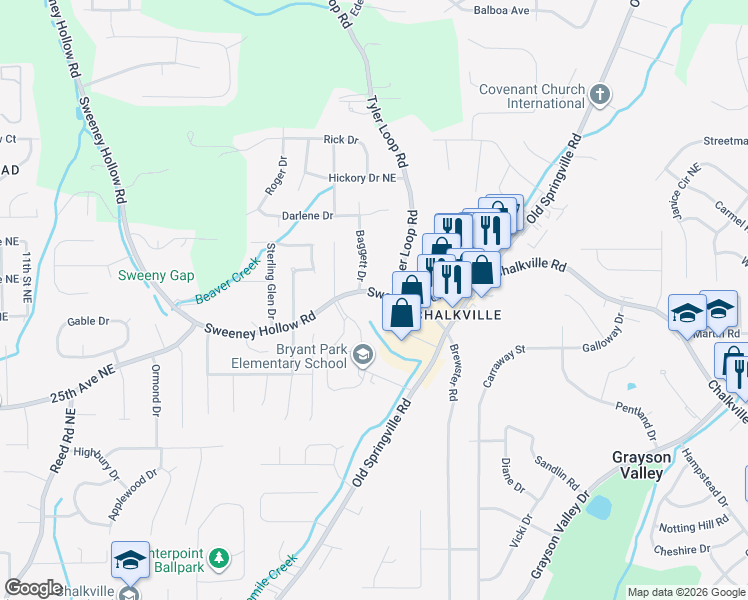 map of restaurants, bars, coffee shops, grocery stores, and more near 2230 Sweeney Hollow Road in Birmingham