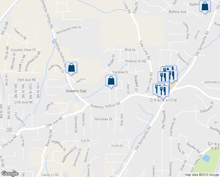 map of restaurants, bars, coffee shops, grocery stores, and more near 1223 Sterling Glen Drive in Pinson