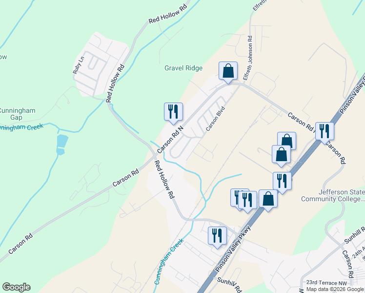 map of restaurants, bars, coffee shops, grocery stores, and more near 5417 Redman Circle in Birmingham