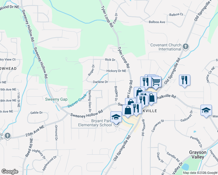 map of restaurants, bars, coffee shops, grocery stores, and more near 5300 Baggett Drive in Pinson