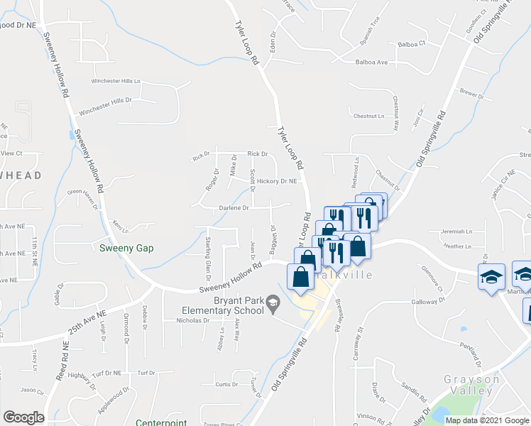map of restaurants, bars, coffee shops, grocery stores, and more near 5300 Baggett Drive in Pinson
