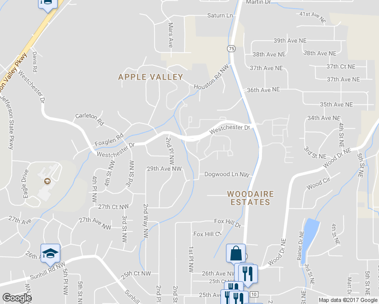 map of restaurants, bars, coffee shops, grocery stores, and more near 2901 1st Street Northwest in Birmingham