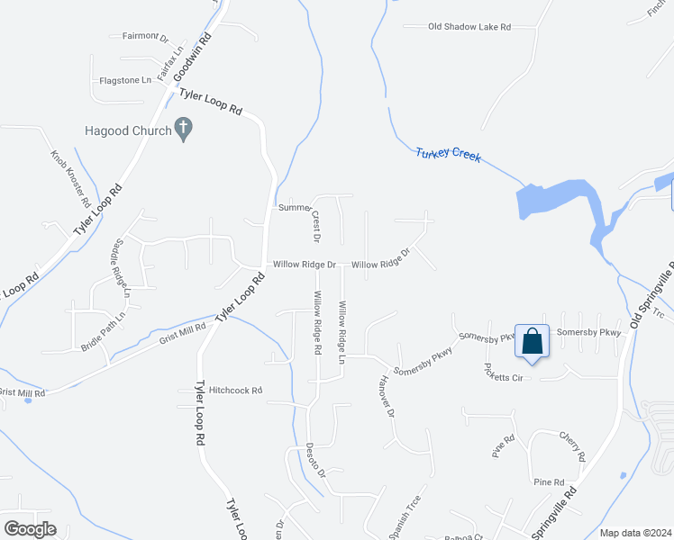 map of restaurants, bars, coffee shops, grocery stores, and more near 5388 Willow Ridge Lane in Pinson