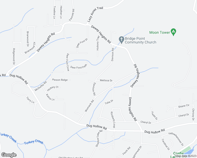 map of restaurants, bars, coffee shops, grocery stores, and more near 5526 Melissa Drive in Pinson