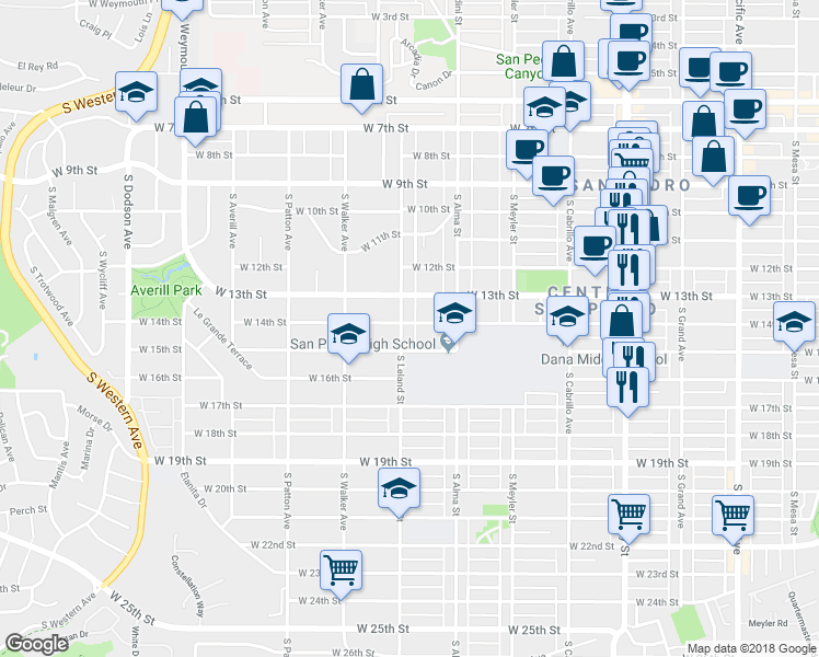 map of restaurants, bars, coffee shops, grocery stores, and more near 1095 West 14th Street in Los Angeles