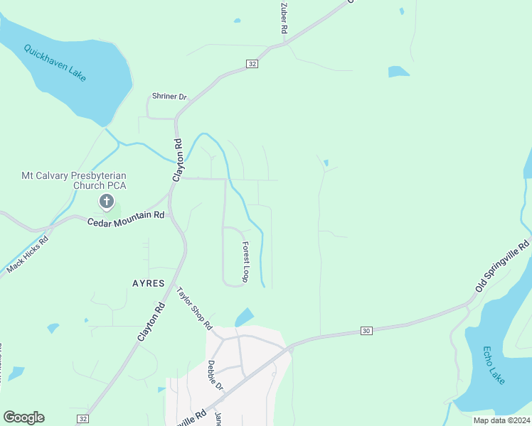 map of restaurants, bars, coffee shops, grocery stores, and more near 7980 St.James Drive in Pinson