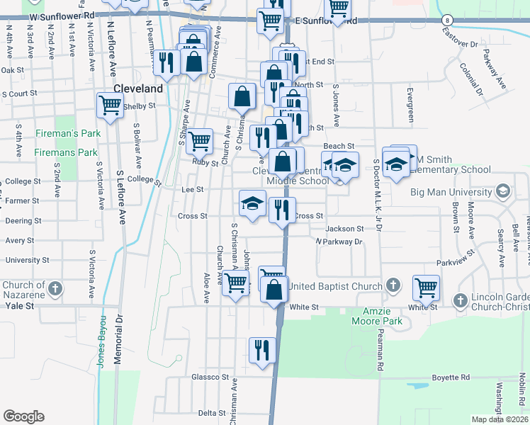 map of restaurants, bars, coffee shops, grocery stores, and more near 612-698 Murphy Street in Cleveland