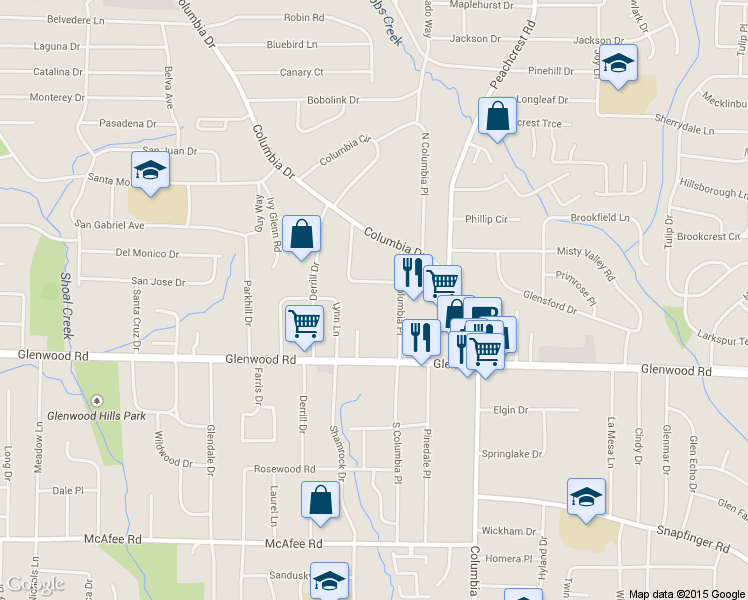 map of restaurants, bars, coffee shops, grocery stores, and more near 1755 South Columbia Place in Decatur