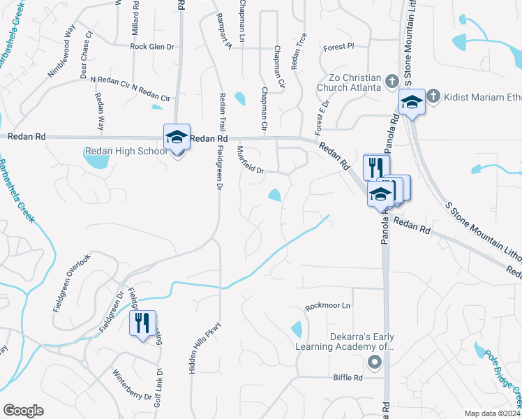 map of restaurants, bars, coffee shops, grocery stores, and more near 1256 Muirforest Lane in Stone Mountain