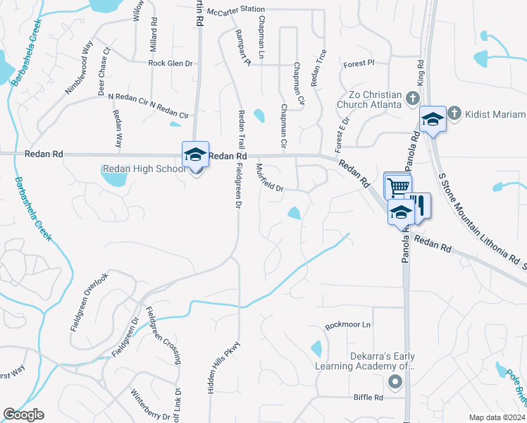 map of restaurants, bars, coffee shops, grocery stores, and more near 1242 Muirforest Drive in Stone Mountain
