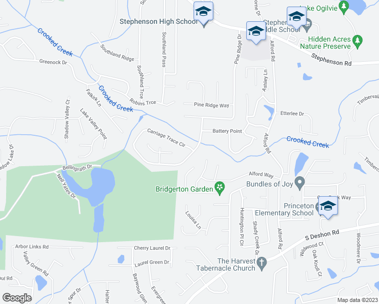 map of restaurants, bars, coffee shops, grocery stores, and more near 983 Carriage Trace Circle in Stone Mountain