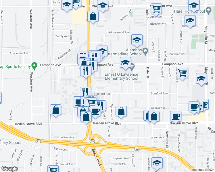 map of restaurants, bars, coffee shops, grocery stores, and more near 8111 Stanford Avenue in Garden Grove