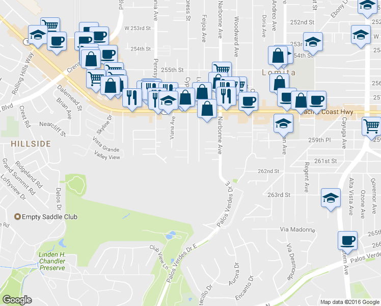 map of restaurants, bars, coffee shops, grocery stores, and more near 26039 Cypress Street in Lomita