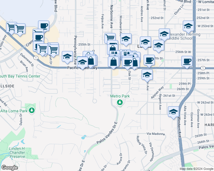 map of restaurants, bars, coffee shops, grocery stores, and more near 25925 Narbonne Avenue in Lomita