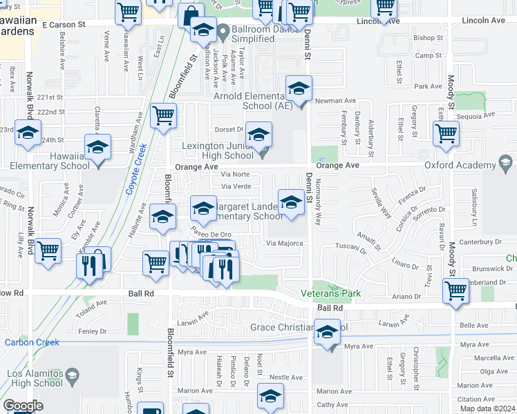 map of restaurants, bars, coffee shops, grocery stores, and more near 9669 Avenida Monterey in Cypress