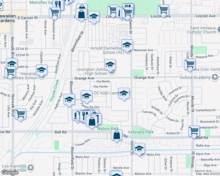 map of restaurants, bars, coffee shops, grocery stores, and more near 4326 Via Verde in Cypress