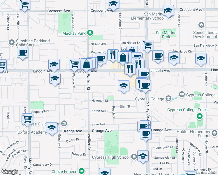 map of restaurants, bars, coffee shops, grocery stores, and more near 5664 Camp Street in Cypress