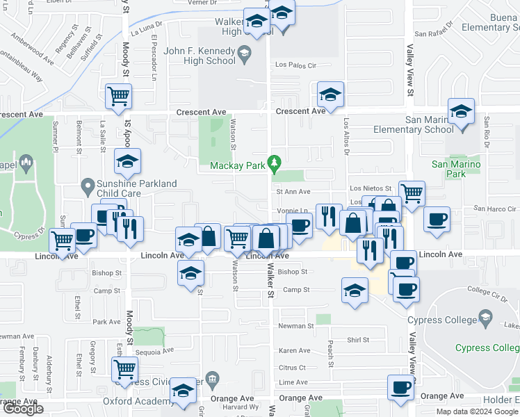 map of restaurants, bars, coffee shops, grocery stores, and more near 5420 Brittany Way in Cypress