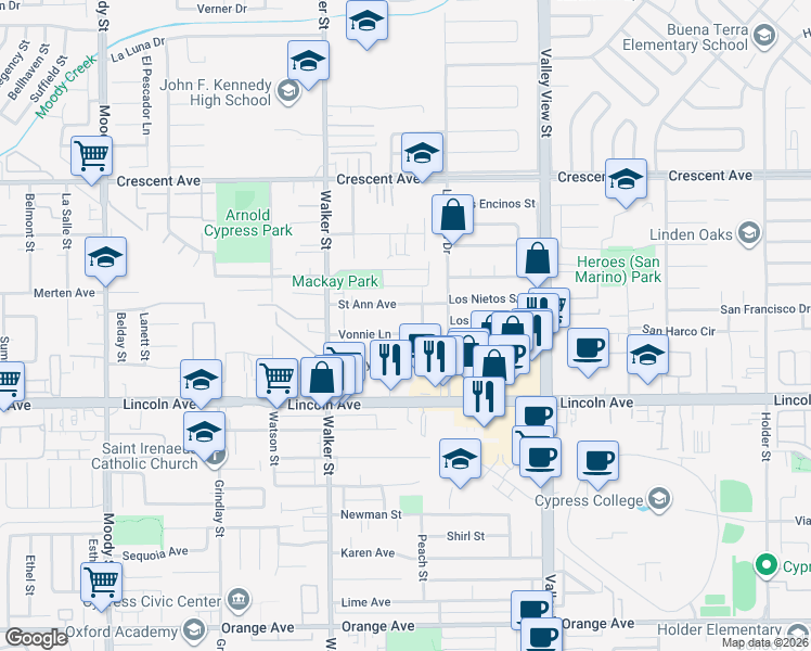 map of restaurants, bars, coffee shops, grocery stores, and more near 5671 Vonnie Lane in Cypress