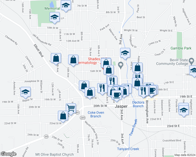 map of restaurants, bars, coffee shops, grocery stores, and more near 1601-1699 7th Avenue in Jasper