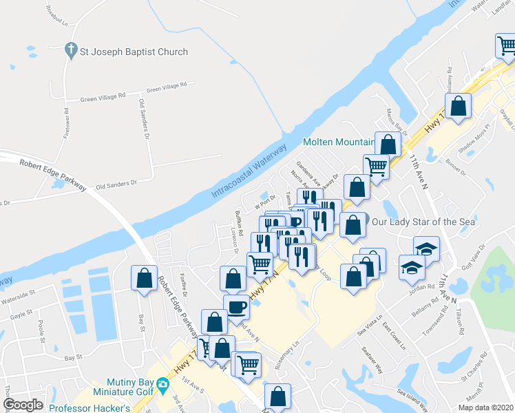 map of restaurants, bars, coffee shops, grocery stores, and more near 1214 West Port Drive in North Myrtle Beach