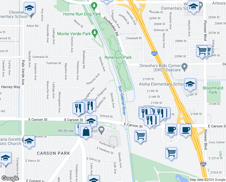 map of restaurants, bars, coffee shops, grocery stores, and more near 4254 Stevely Avenue in Lakewood