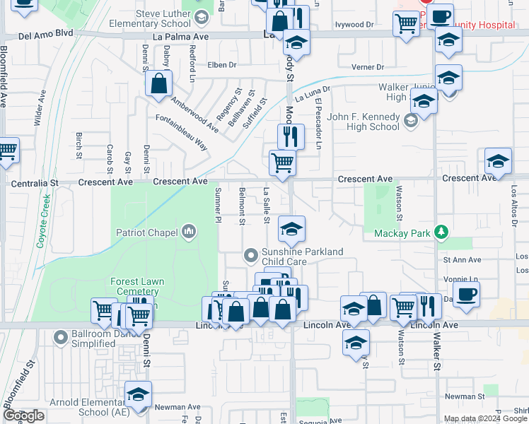 map of restaurants, bars, coffee shops, grocery stores, and more near 4891 Grace Avenue in Cypress